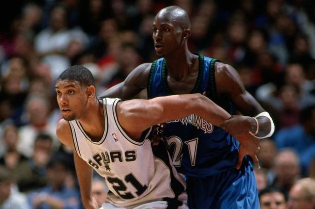 的重要性 的重要性