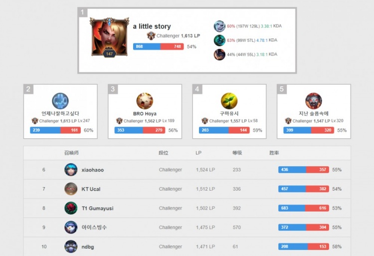 美風景和其 美風景和其