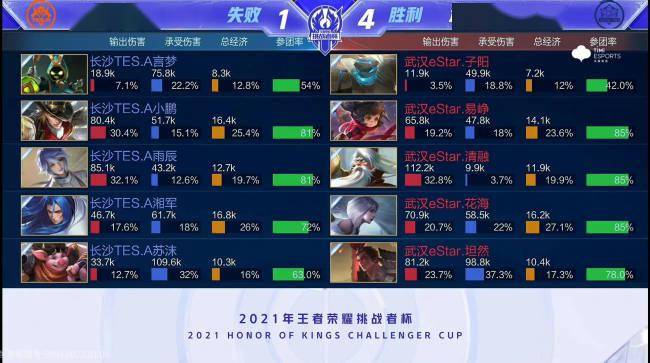 往难以奏效 往难以奏效