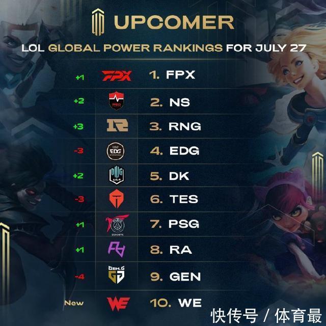 团队合作的 团队合作的