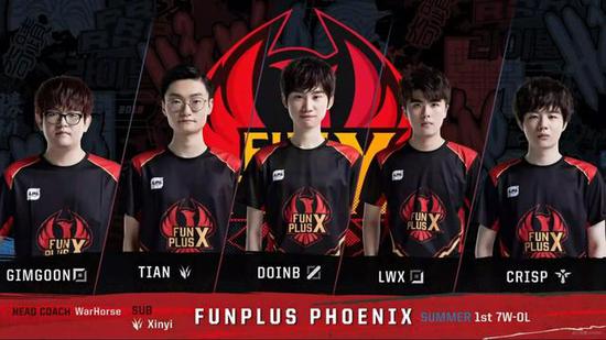 的辉煌时刻 的辉煌时刻