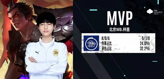 拉涅利能继 拉涅利能继