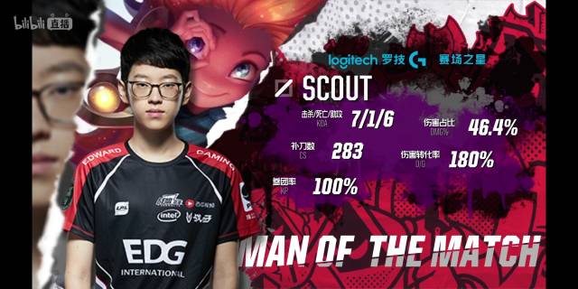 责任心的孩 责任心的孩